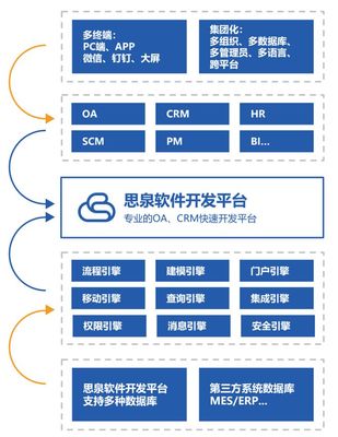 商路論道第186期 專訪深圳市思泉軟件創始人雷文成——探索信息咨詢服務的創新之路