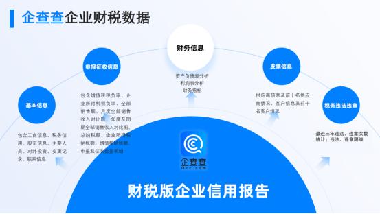企查查業內首創 打通財稅數據，一鍵洞悉企業真實經營狀況